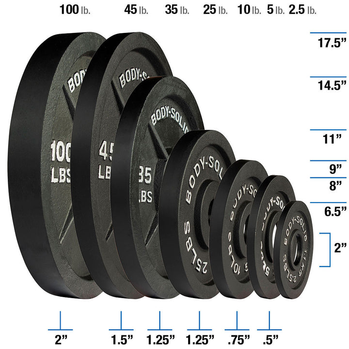 Cast iron Olympic weight plates
